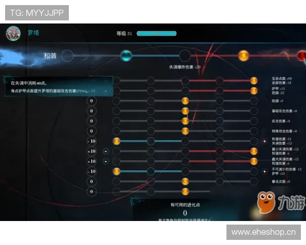 居莱尔的战术角色与适配度分析：是否存在过度限制？