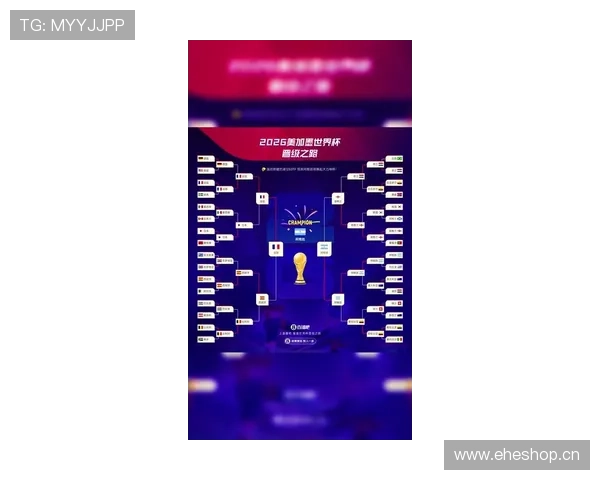 2026世界杯官方排名计算规则解析 2026世界杯官方排名计算规则解析