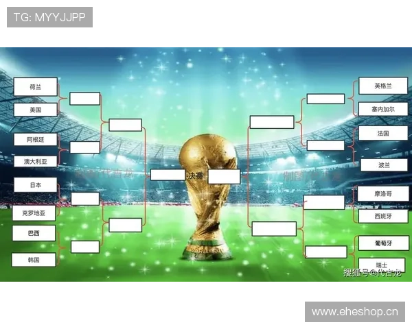2026世界杯16强战完整比分：八场比赛结果汇总